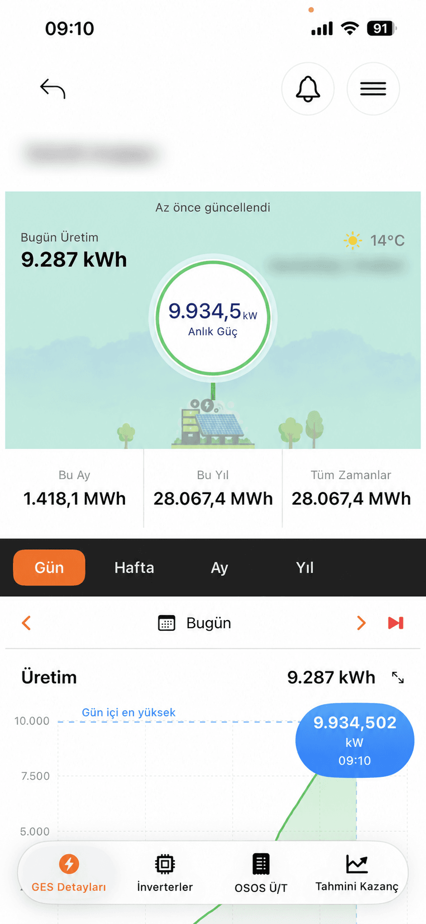 XTrack mobil